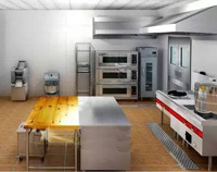 商用廚房設(shè)備行業(yè)的弱點(diǎn)和挑戰(zhàn)！