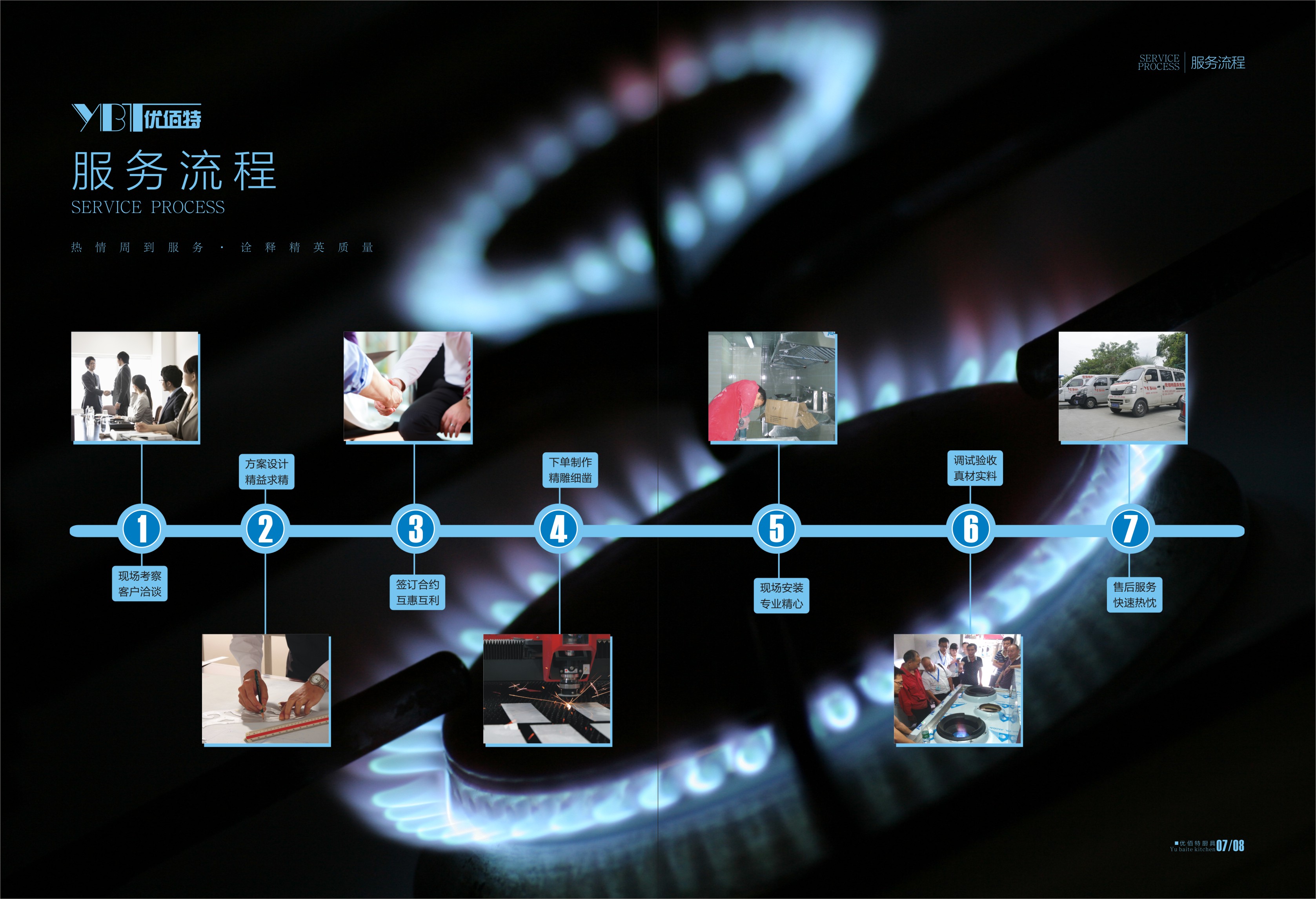 商用廚房設(shè)備市場(chǎng)繁榮下的困境，這種情況該怎么辦？